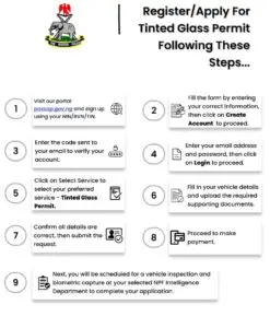 How to Apply for Motor Vehicle Tinted Glass Permit in Nigeria