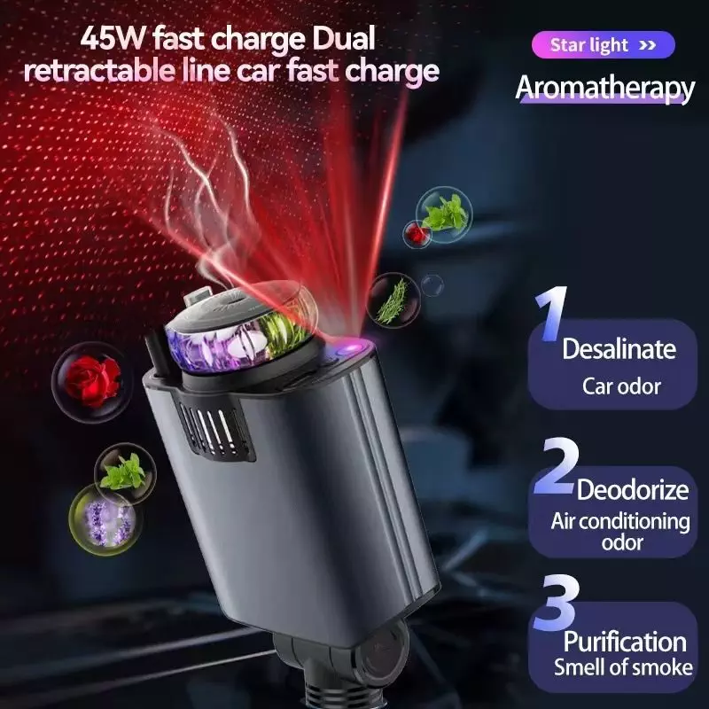 5 in 1 Car Charger - Image 3