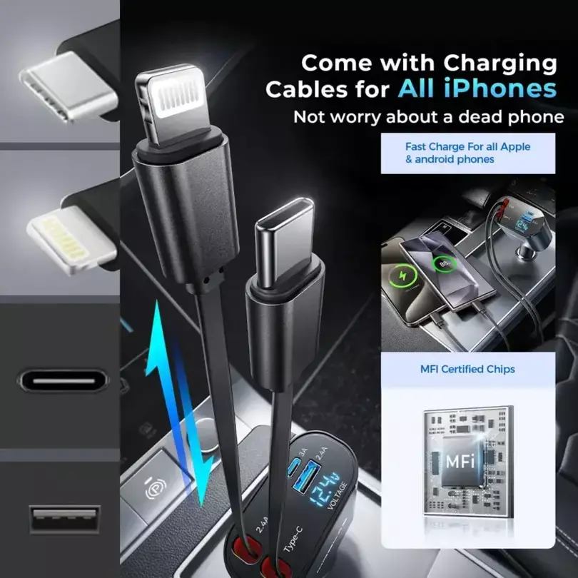 right car charger for your phone