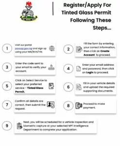 How to Apply for Motor Vehicle Tinted Glass Permit in Nigeria